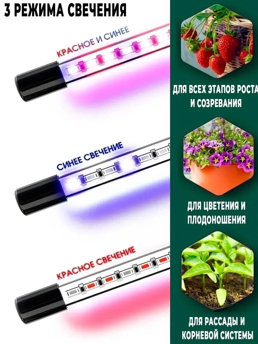 Фитолампа полный спектр для растений