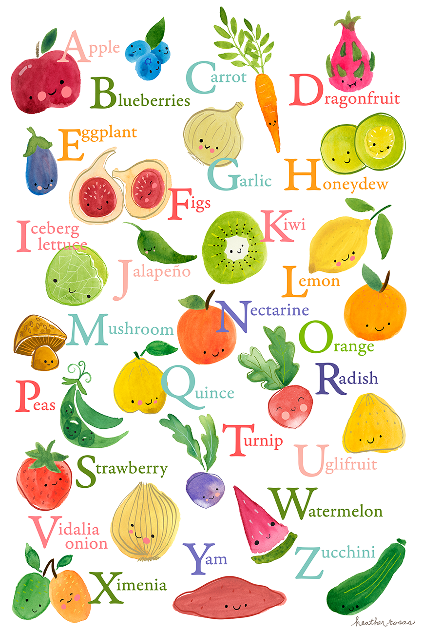 Овощи и фрукты на английском на буквы алфавита