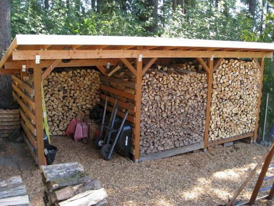 Дровница поленница Keter Firewood Shelter
