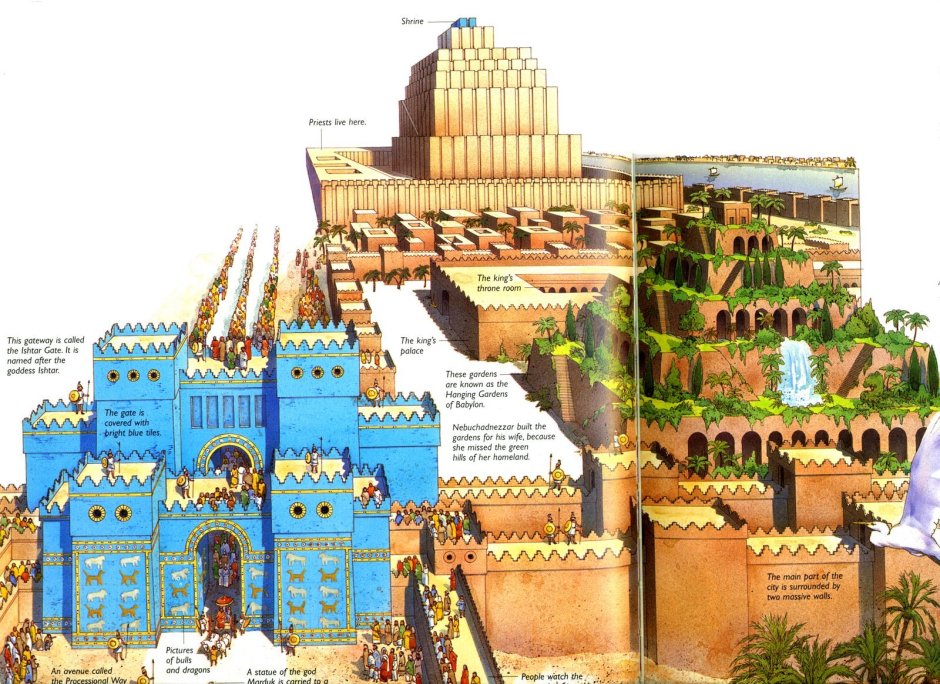 Древний Вавилон города древней Месопотамии