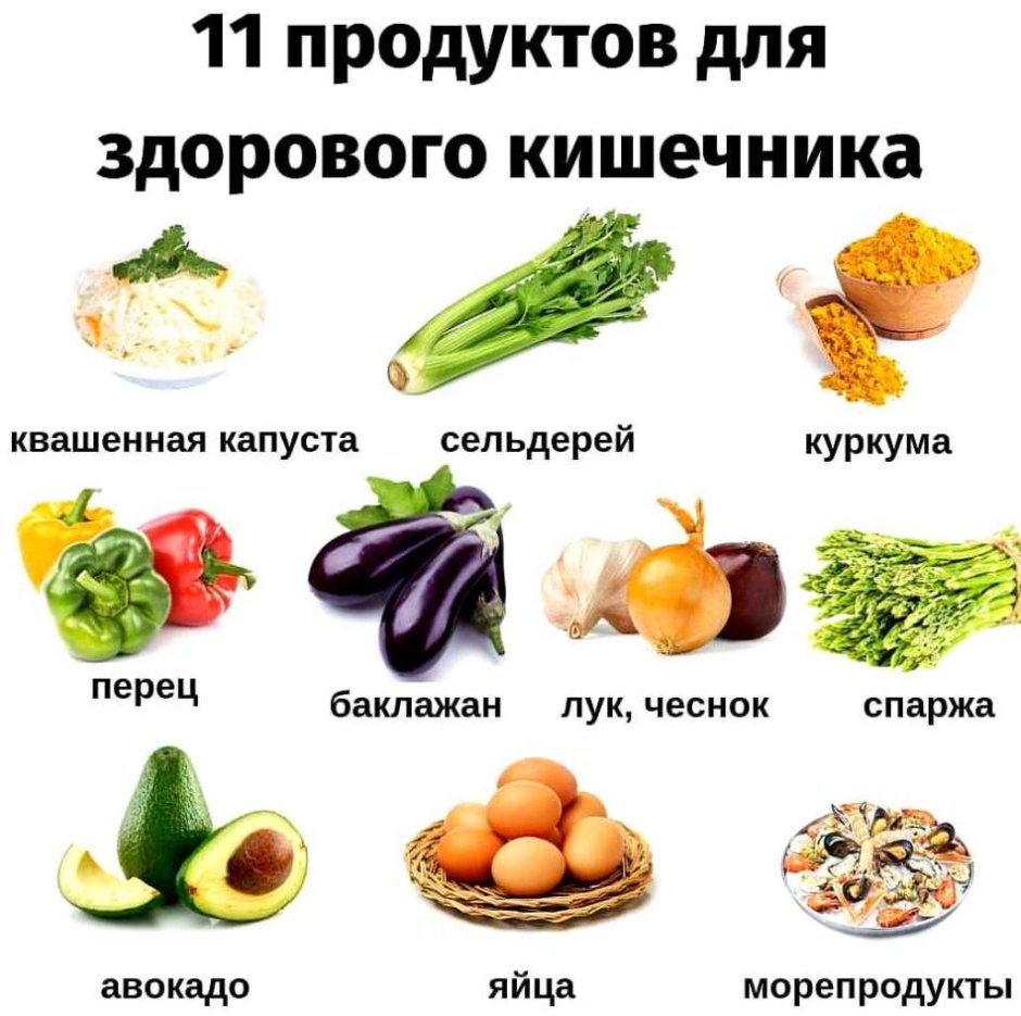 Полезные овощи для кишечника
