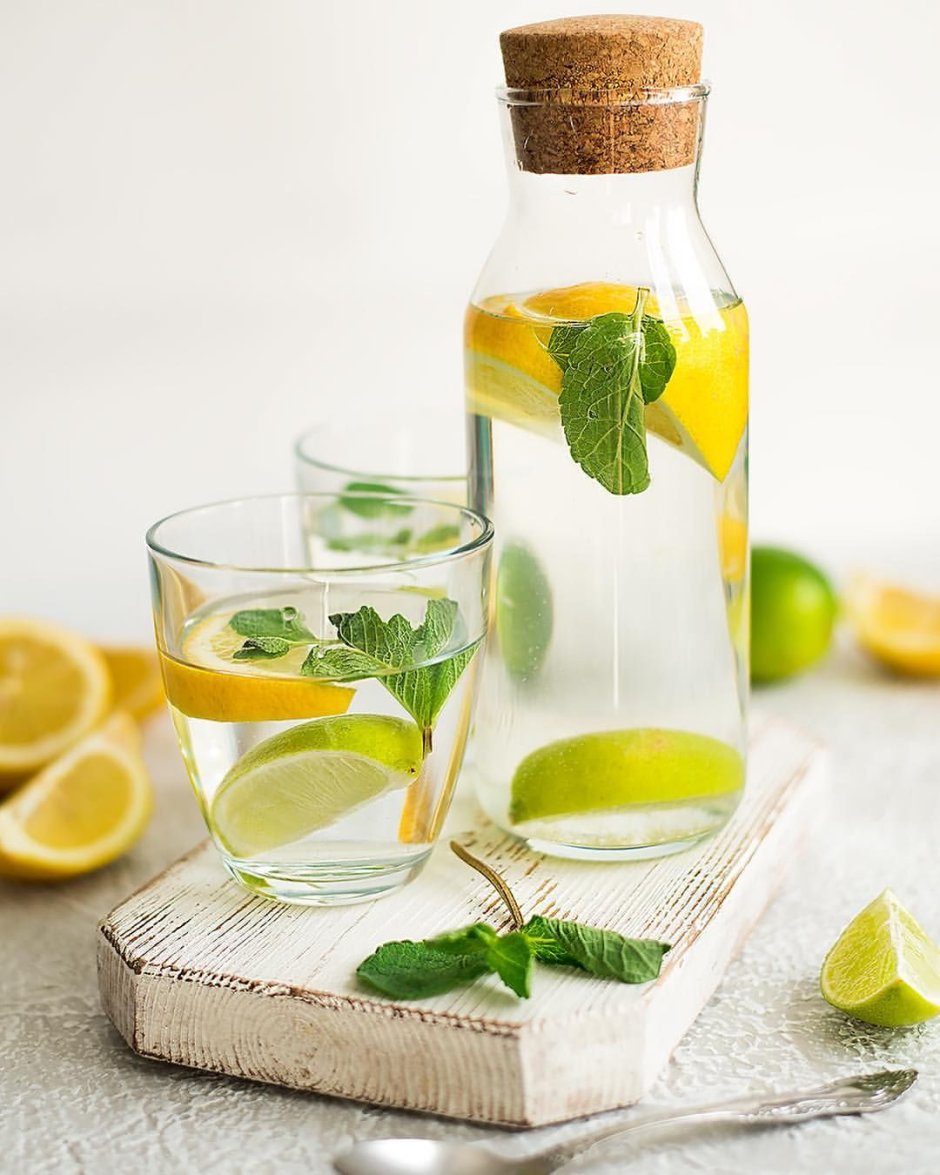 Вода с лимоном и мятой