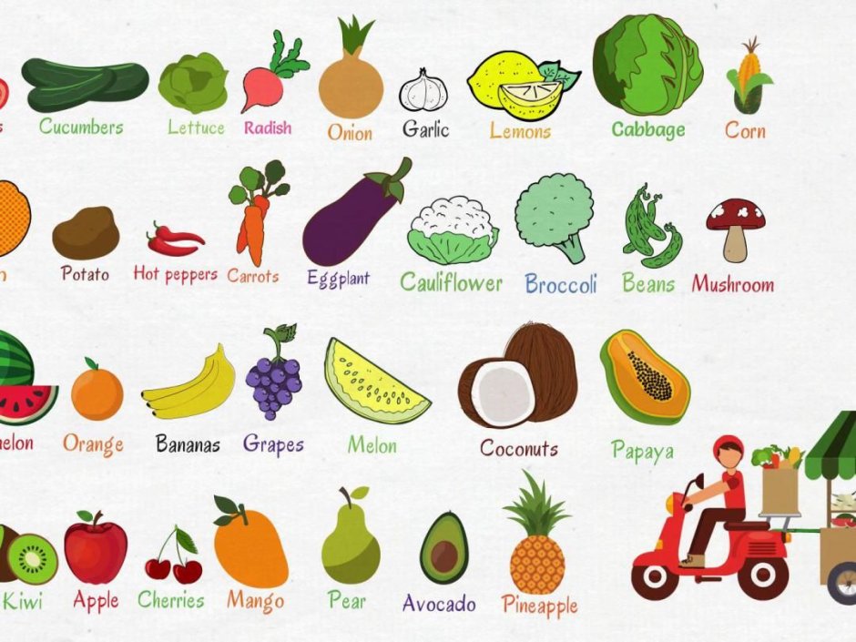 Fruits and Vegetables for Kids in English