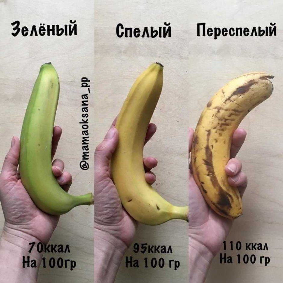 Зеленые и спелые бананы